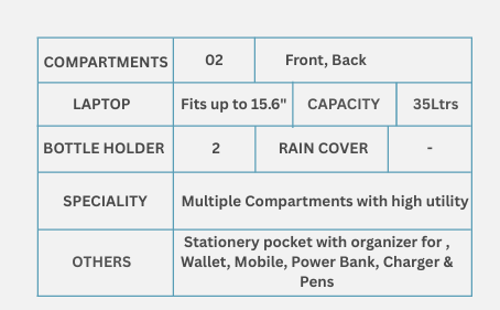 Laptop Bag - Image 3